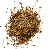 Loose leaf Sweet Cacao Mint tea blend with dried mint leaves and cacao pieces scattered on white background, by Yerba Buena Tea Company.